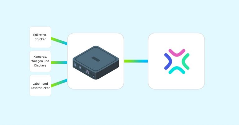 Xentral Adapterbox